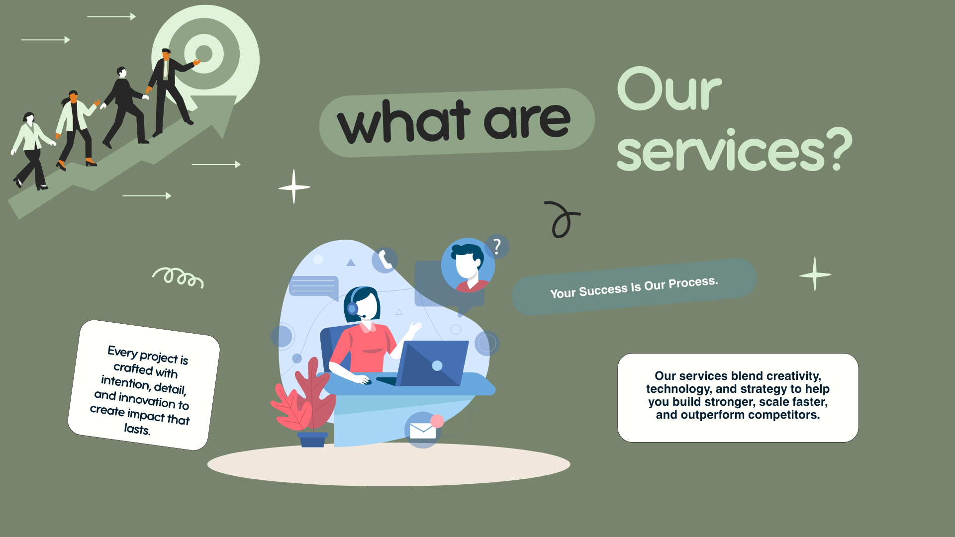 Our Services Banner
